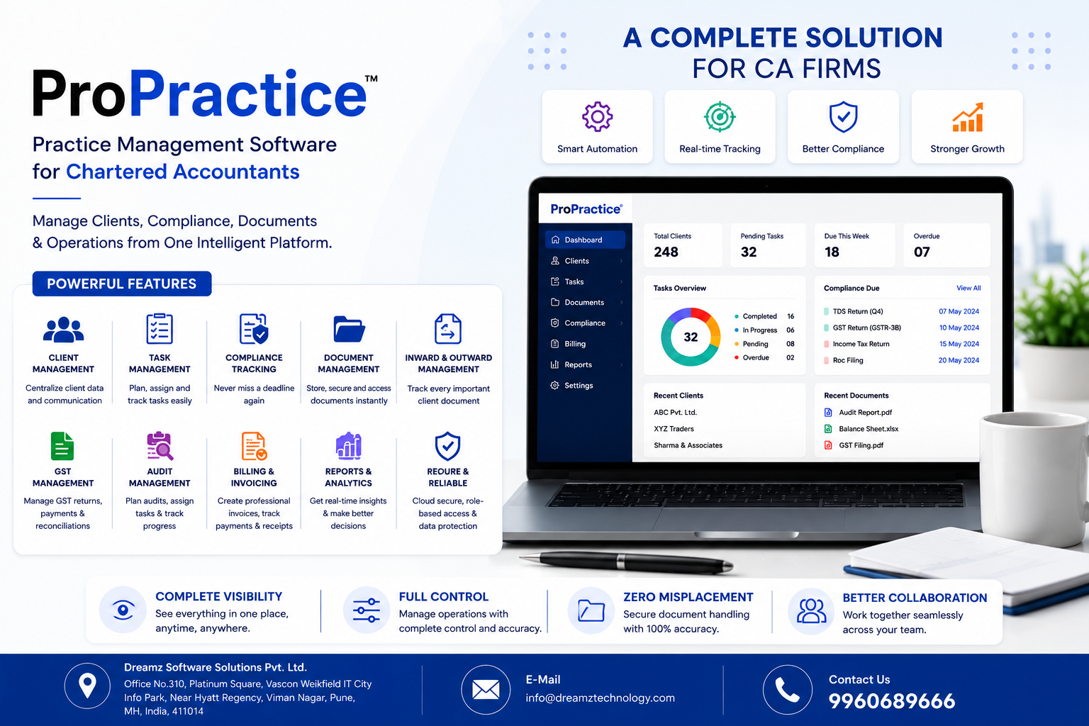 Custom Software Development Company in Pune | Dreamz